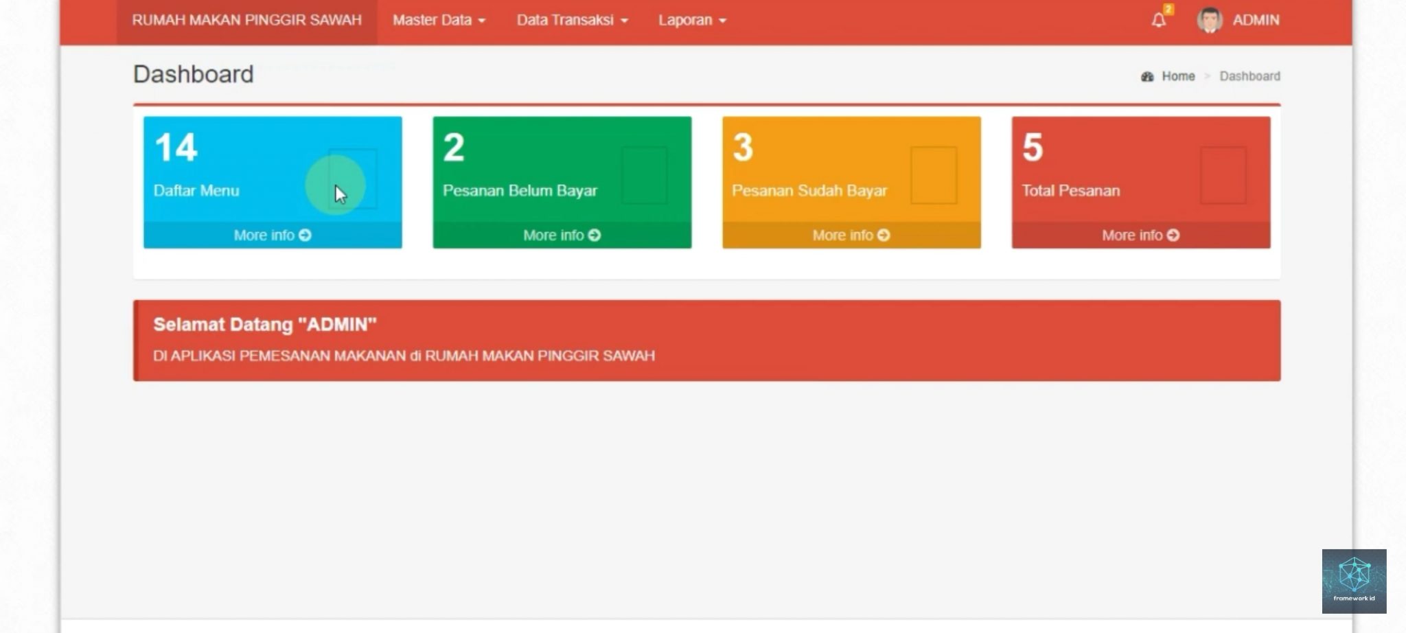 Source Code Gratis, Aplikasi E-Warung Berbasis Web PHP MySQL – PHP ID Blog