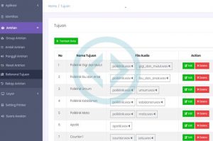 Source Code Aplikasi Antrian PROFESIONAL TERBAIK! – PHP ID Blog